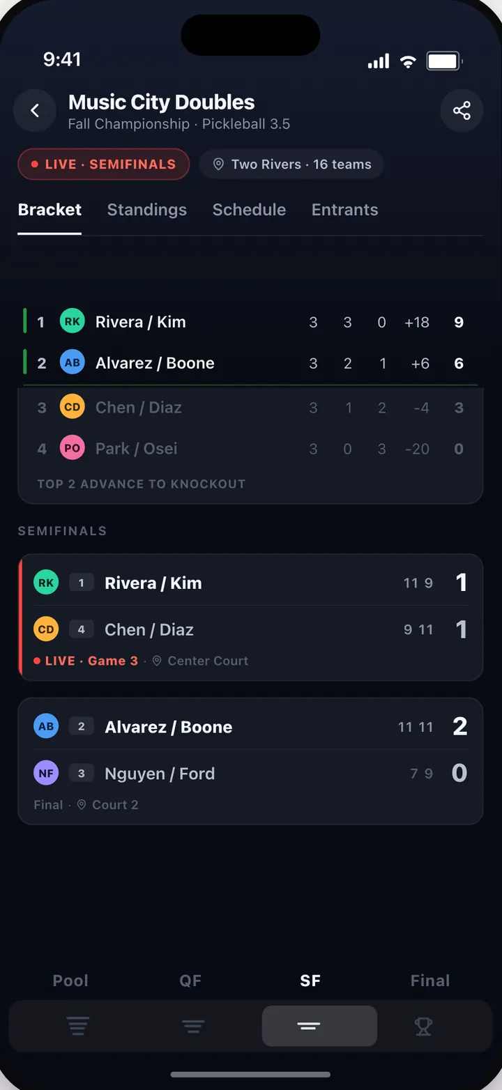 Recplay app showing a live tournament bracket with pool standings and semifinal scores